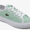 Juniors’ Backcourt Sneakers