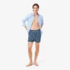Men’s 3-Pack Cotton Poplin Boxers