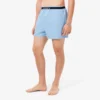 Men’s 3-Pack Cotton Poplin Boxers