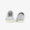 Men’s Aura Leather Sneakers