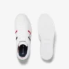 Men’s Lerond Pro Leather Sneakers