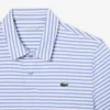 Men’s Regular Fit Uv Protect Golf Polo