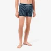 Men’s Stretch Cotton Monogram Boxer Briefs