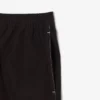 Relaxed Fit Poplin Shorts
