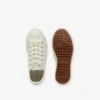Women’s Backcourt Leather Sneakers