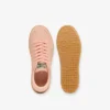 Women’s Baseshot Pro Suede Sneakers