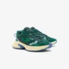 Women’s L003 Neo Shot Sneakers